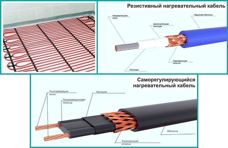 С чего начать делать теплый пол?