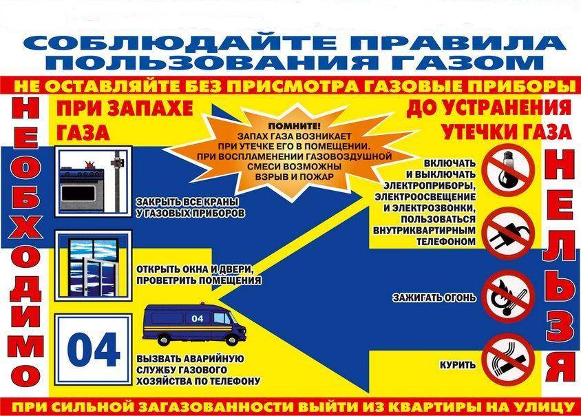 Способ устранение утечки газа