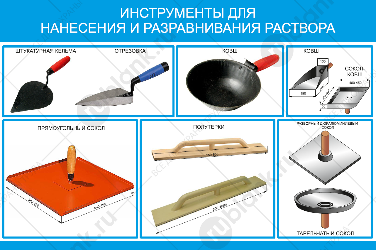 Профессиональная штукатурка стен: каким инструментом пользуются специалисты для качественного выполнения работы