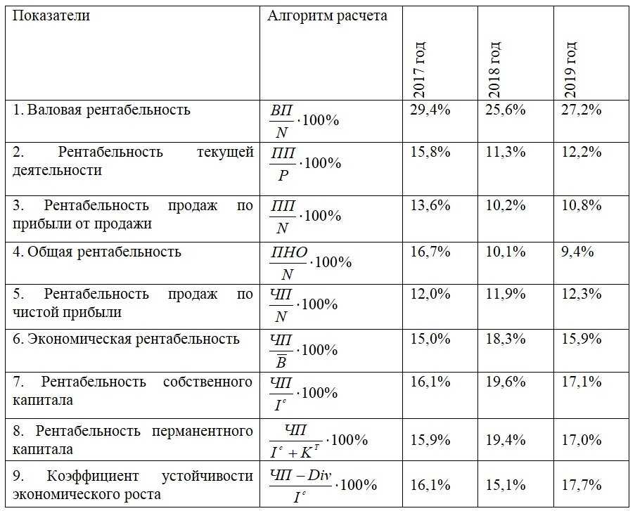 Гид по выбору хорошей универсальной сковороды