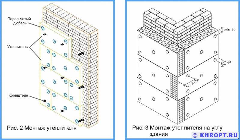 Теплопроводность пенопласта — точные цифры