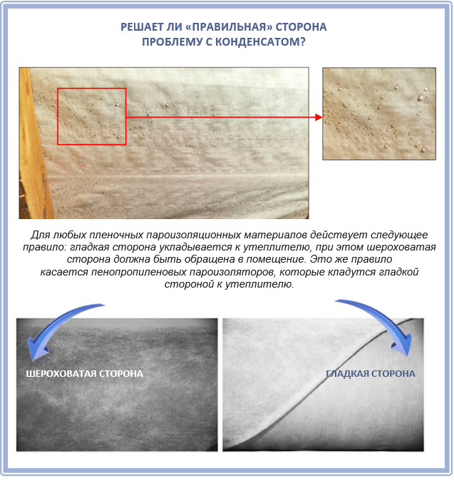 Изоспан a, b, c, d: чем отличаются, характеристики, монтажные нюансы