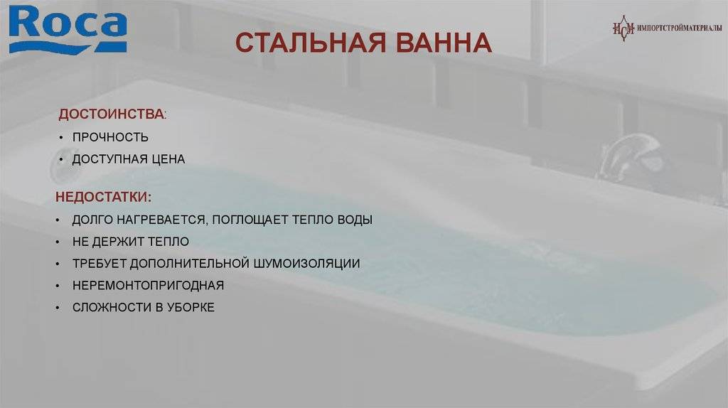 Уход за акриловой ванной в домашних условиях - как правильно проводится чистка и какими средствами