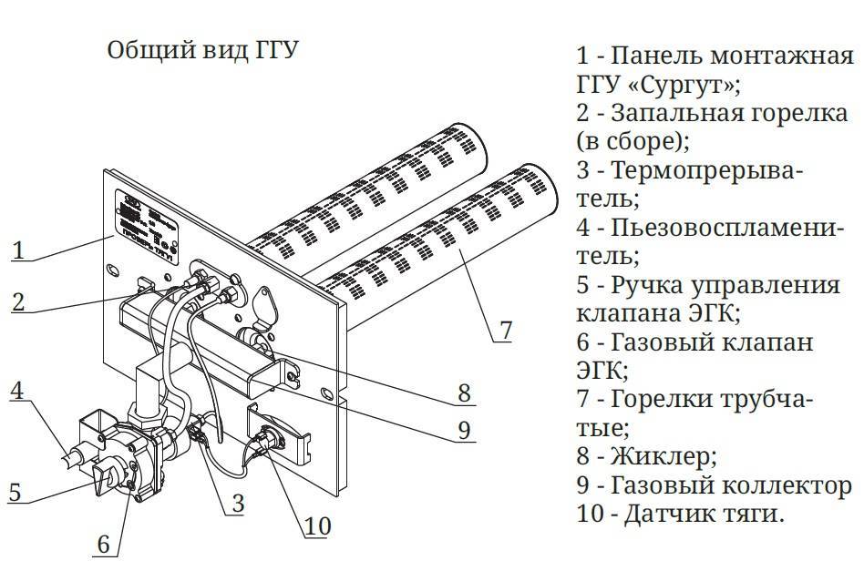 Газвовые горелки для котлов отопления: виды горелок, рассчет и чистка