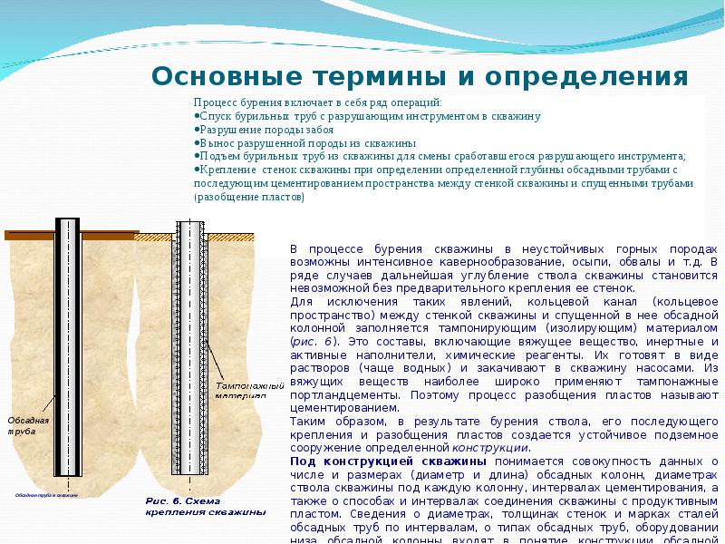Процесс бурения нефтяных скважин