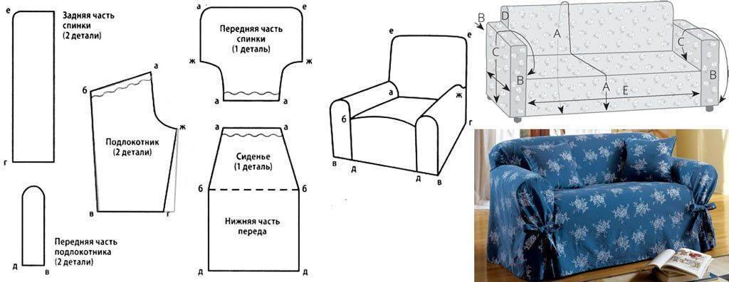 Как сшить чехол на диван: показываем мастер-классы, рассказываем нюансы - статьи и советы на furnishhome.ru